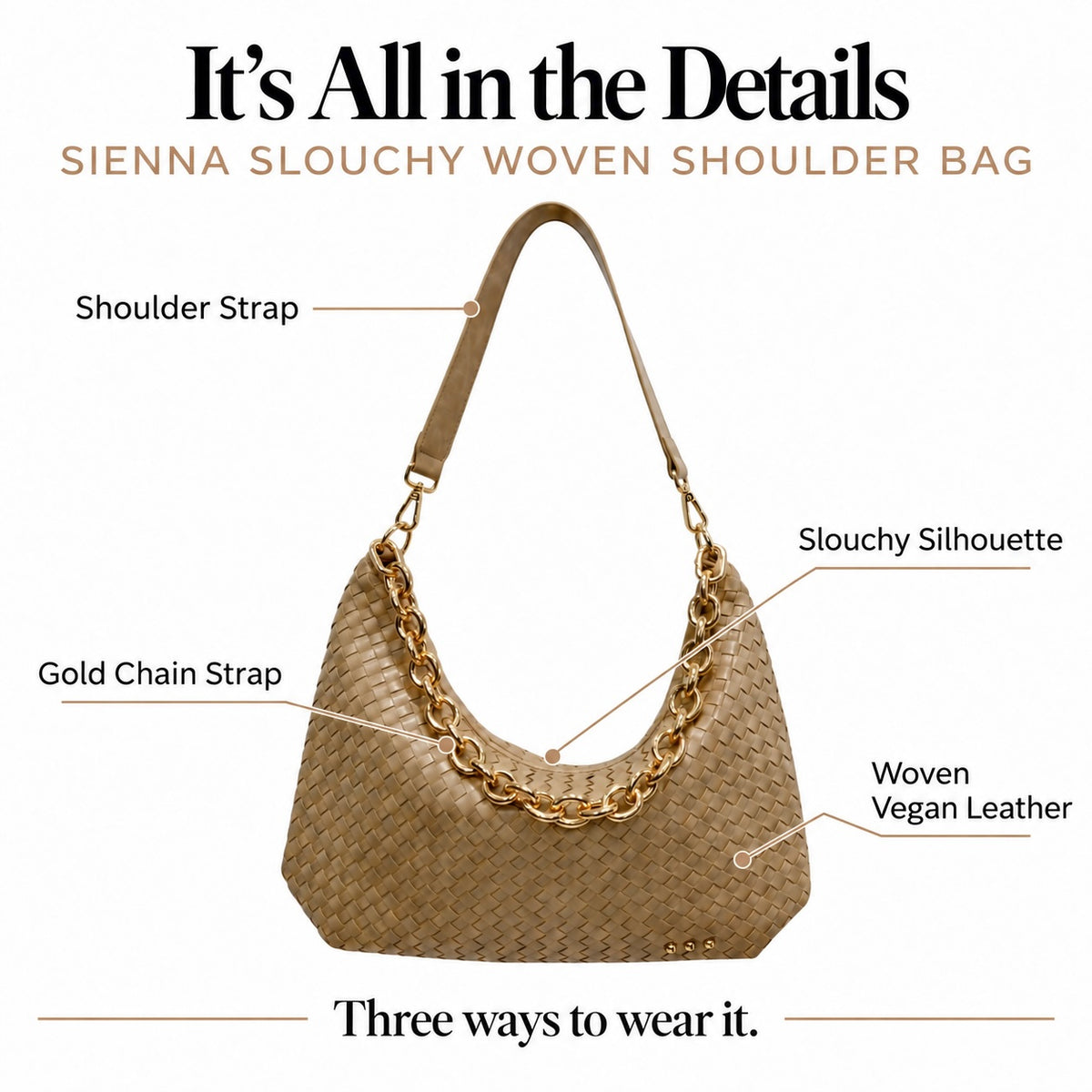 A beige woven shoulder bag with a gold chain strap, shown on a white background with text labels pointing out features like the shoulder strap, slouchy silhouette, gold chain strap, woven vegan leather, and three ways to wear it.